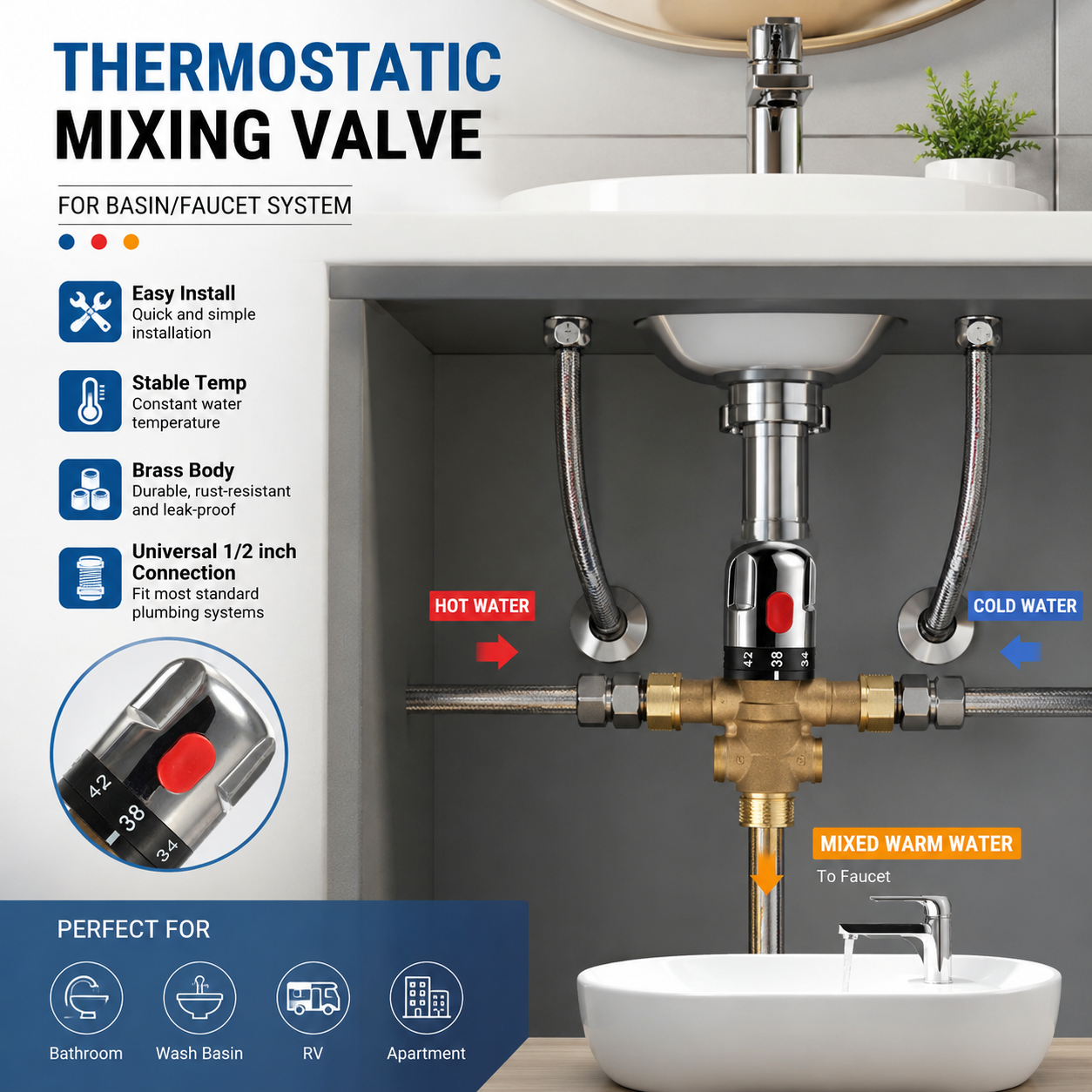 Thermostatic Mixing Valve Bras - Home Hardware Bathroom Sinks 评论和价格