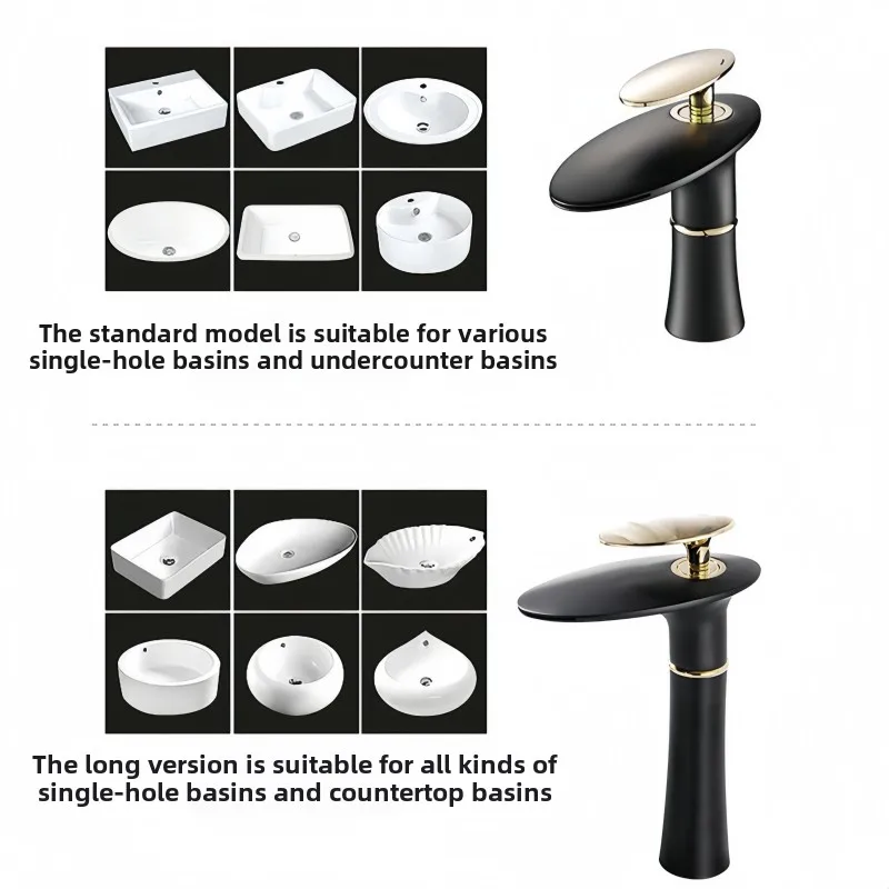 Waterfall Basin Faucet White G - Home Hardware Bathroom Sinks 评论和价格