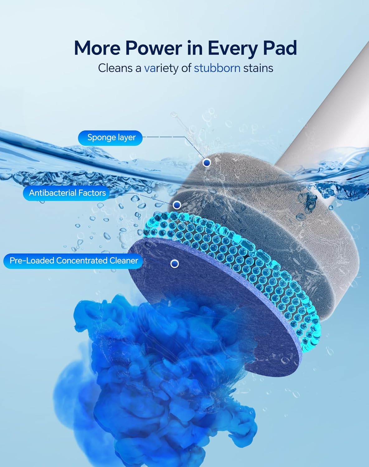 Disposable Toilet Brush Wand w - Toilet Brush Holder 评论和价格