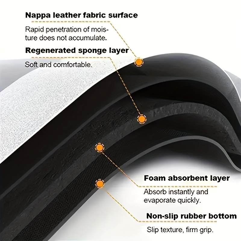 L-Shaped Non-Slip Floor Mat fo - Non Slip Bath Mat 评论和价格